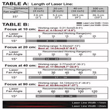 VLM-635-58 LPO-D15-F90 635 nm Red Crosshair Class 15° 90 cm