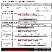 VLM-635-59 LPO-D10-F40 635 nm Red Crosshair Class 10° 40 cm