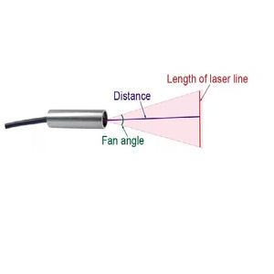 90 cm Focus 60 Deg 520 nm Class 1M Green Line Laser Module VLM-520-57 LPO-D60-F90