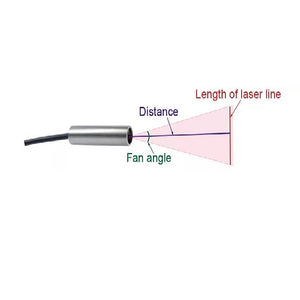 40 cm Focus 60 Deg 520 nm Class 1M Green Line Laser Module VLM-520-56 LPO-D60-F40