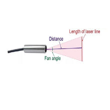 VLM-635-56 LPO-D60-F20 635 nm Red Line Class 1M 60° 20 cm