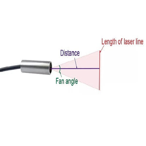 VLM-635-59 LPO-D110-F40 635 nm Red Crosshair Class 110° 40 cm