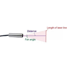 10 cm Focus 20 Deg 520 nm Class 1M Green Crosshairs Laser Module VLM-520-58 LPO-D20-F10