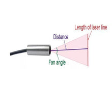 VLM-635-57 LPO-D45-F40 635 nm Red Line Class 45° 40 cm