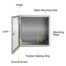 box features