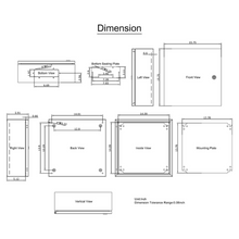 box graph