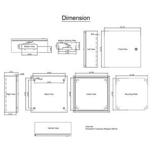 box graph