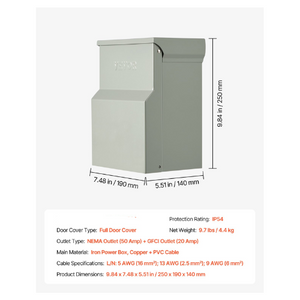box spec