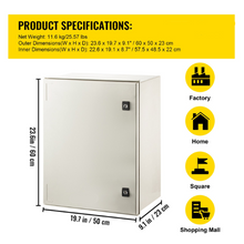 box specification