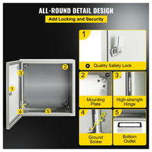 design details