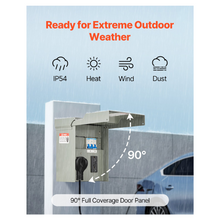 extreme weather