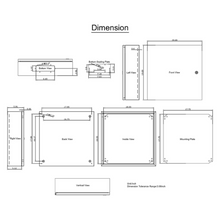 graphical measures