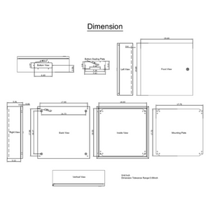 graphical measures