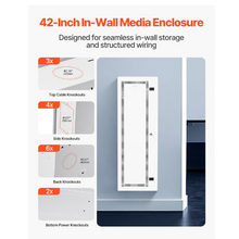 inwall enclosure