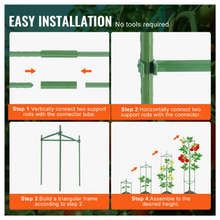 easy installation