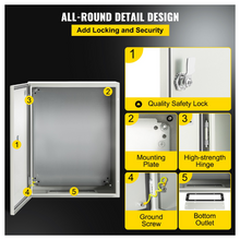 product features