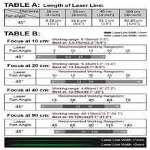 90 cm Focus 45 Deg 520 nm Class 1M Green Line Laser Module VLM-520-56 LPO-D45-F90