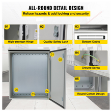 safe lock