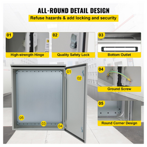secure design