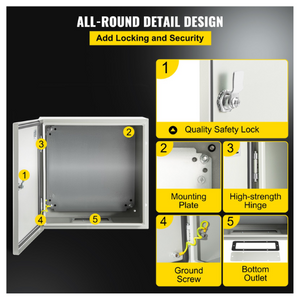 secure design