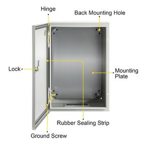 NEMA 4X Steel Enclosure 12 x 8 x 6'' Electrical Junction Box IP66