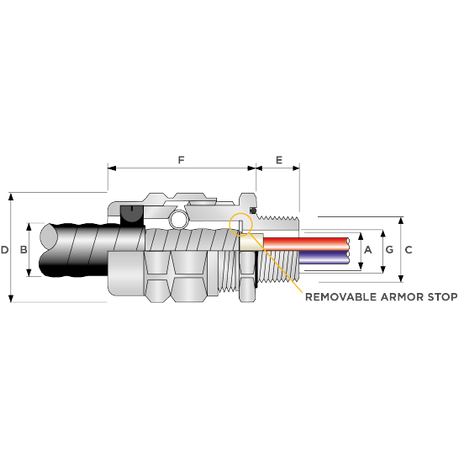 1” NPT Cable Gland Aluminum CMP - TMC2-100A137