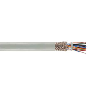 20 AWG 4P JE-LiHCH Shielded Industrial BC Halogen-Free TC Braid Data Transmission Cable 5182004