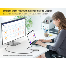 USB-C Multimedia 10-in-1 Gen 2 Hub X40031