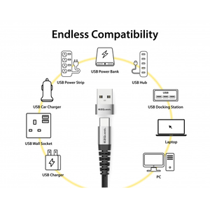 USB-C Female to USB-A Male Mini Adapter 2 Pack X40057