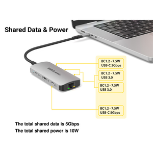 USB-C Multimedia 7-in-1 Hub X40227