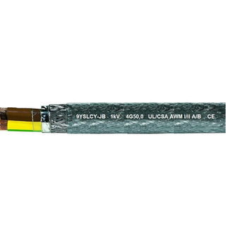 9YSLCY-JB UL/CSA Bare Copper Double Shielded PVC 600/1KV VFD Cable
