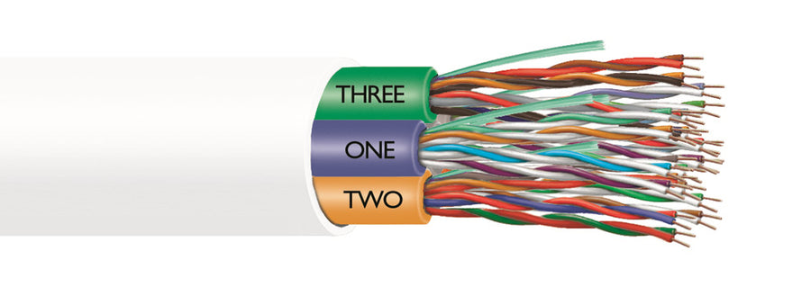 Commscope 4172346/40 24 AWG 25 Pair DataPipe 5E25 Solid BC Plenum UTP Category 5e Cable