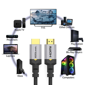 60Hz High Speed HDMI 4K Cable X49920