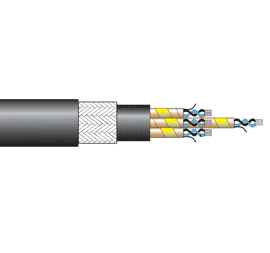 2 x 2 x 1.5 mm² BFOU BFCU Low Voltage Power 250V Halogen-Free Mud Resistant Cable