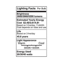 20W/30W/40W 2X2 LED Panel Wattage & CCT Selectable Dimmable EBPN22-40WS2000-2