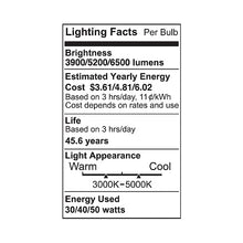 30/40/50W 2x4 LED Flat Panel Selectable CCT EBPN24-50WS2000-2