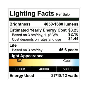 12/18/27 W LED Corn Bulb Damp Rated 3000/4000/5000 K ECB27W-303sw