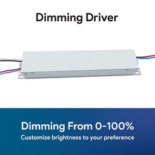 100 Watt LED Dimming Driver - 0-10V Dimmable EED-100WD