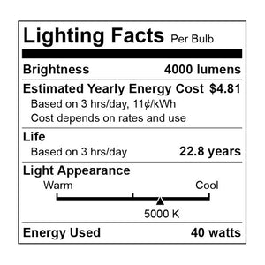 50 watt 5000K 2 x 4 i Ceiling LED Flat Panel Light EPN22-2050sem-2