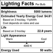 50W Dimmable 5000 lm 100V-277V 4000K 2x4 LED Flat Panel w/ Backup EPN24-2040sem-2