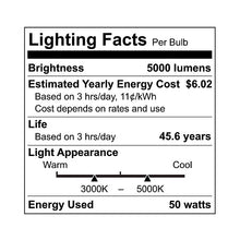 50 Watts 4ft LED Strip Light 1950 Up Light EUD4-50W103sw