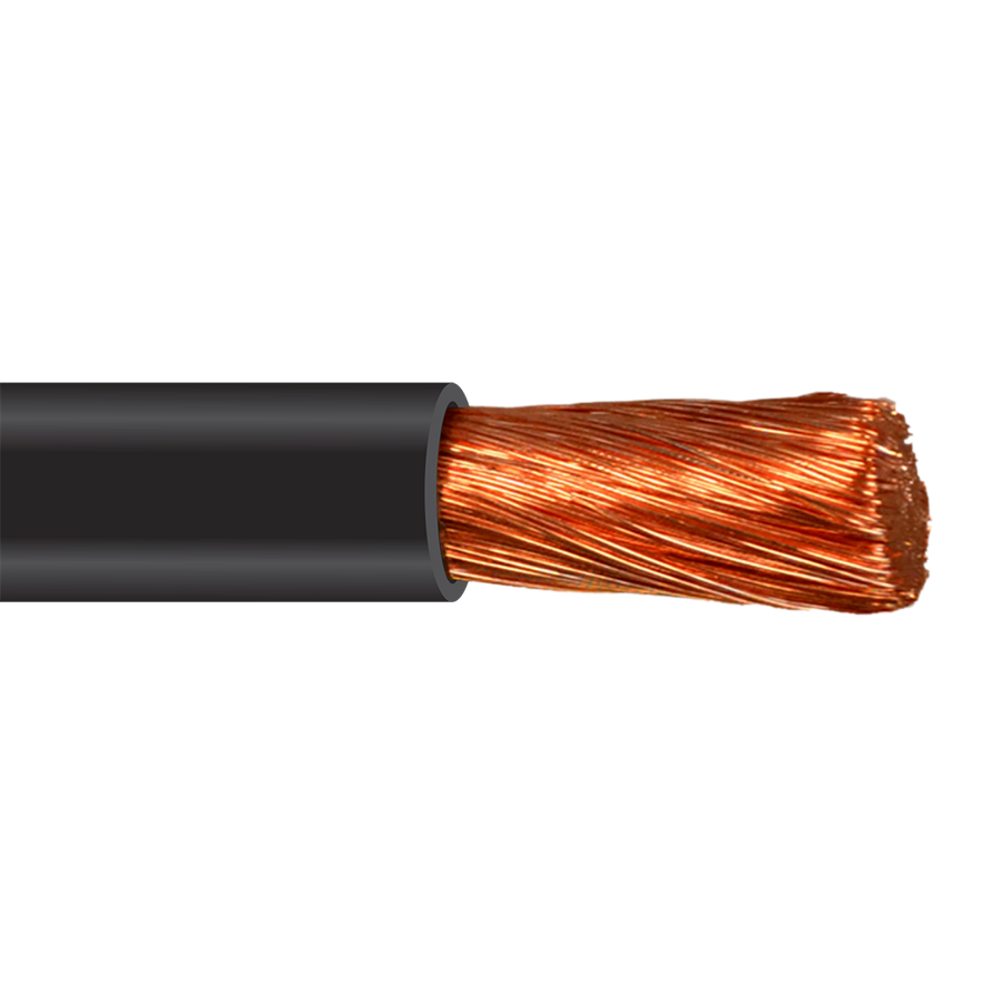 8 AWG 133 Strands MTW UL1028 Bare Copper Green Wire