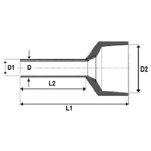 Burndy YFTW1014DL 10 AWG 1.02" Length Tin Plated Copper Bootlace Covered Twin Ferrule