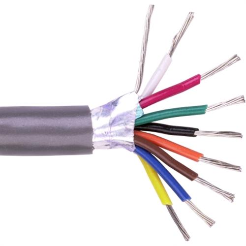 Belden 9541 24 AWG 15 Conductor Overall Foil Shield Computer Cable