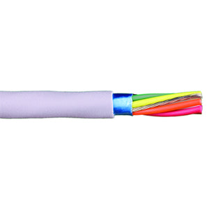 Alpha Wire 78331 24 AWG 15 Conductor Foil Braid 300V MPPE Insulation ECOGEN EcoCable