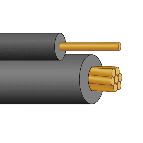 4 AWG 7 Stranded Single Copper Conductor Transformer Riser 35KV Mining And Industrial Wire