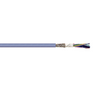 22 AWG 12 Cores SUPERFLEX-CP BC UL/CSA/CE Shielded TC Braid Medium-Duty PUR Robotic Cable 2312212