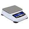 series digital precision balance scales Detecto 420-3000